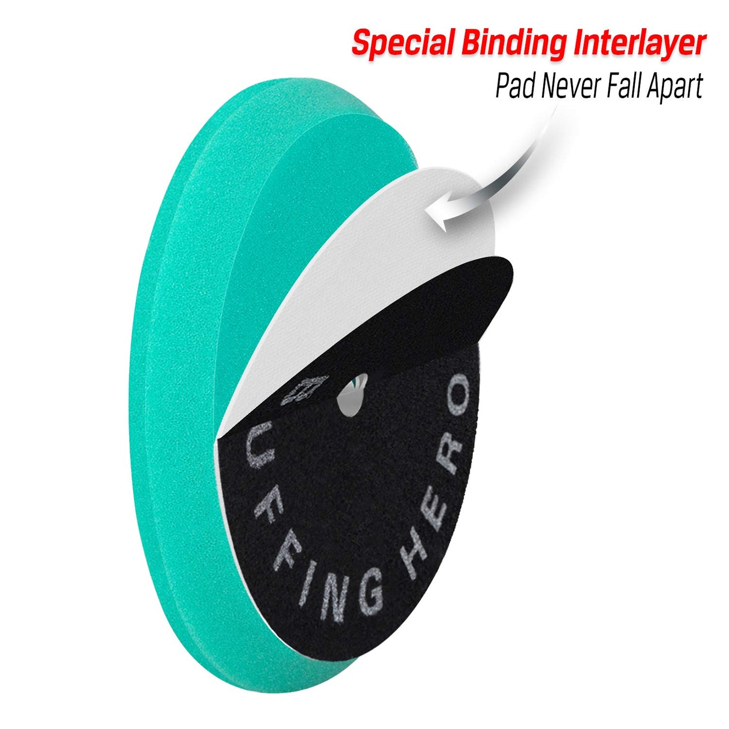 Polishing Pads, 6'' Orbital Buffing Pads Hook And Loop Foam Buffer Pad Set For Sanding, Compounding, Polishing And Waxing, 6'' (150Mm) Backing Plate - 3Pcs 6 Inch